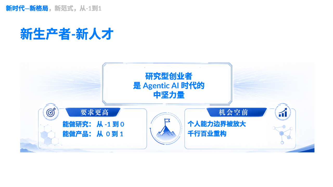 1.1.9 新生产者：新人才 · 课程原图